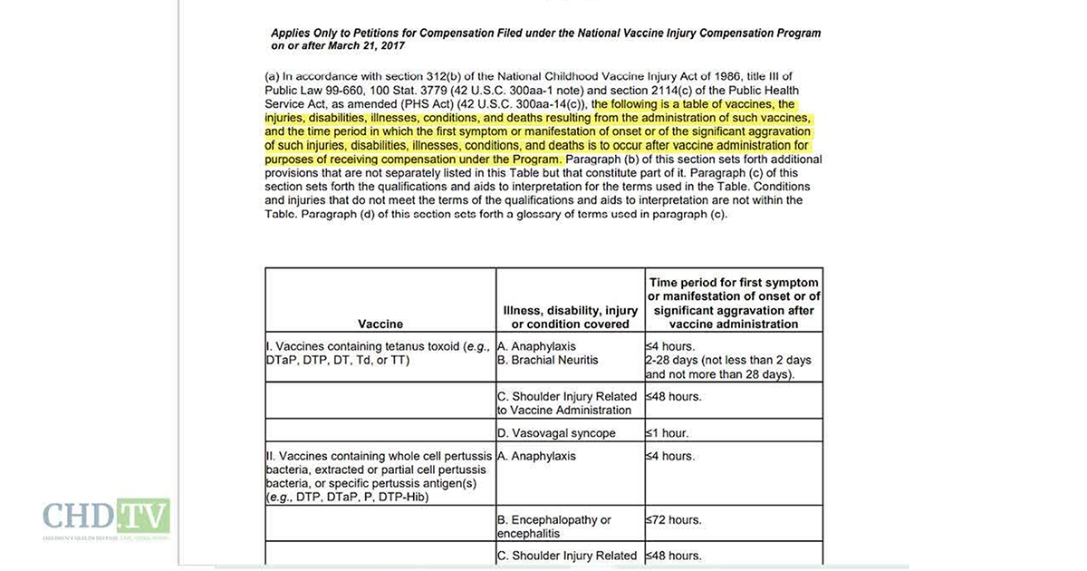 VICP and CICP — What You Need to Know!