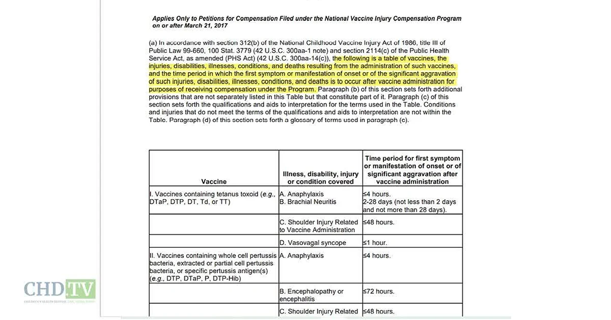VICP and CICP — What You Need to Know!