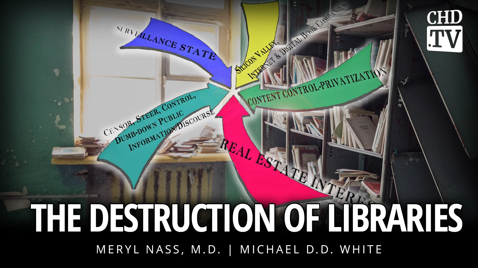 The Destruction of Libraries