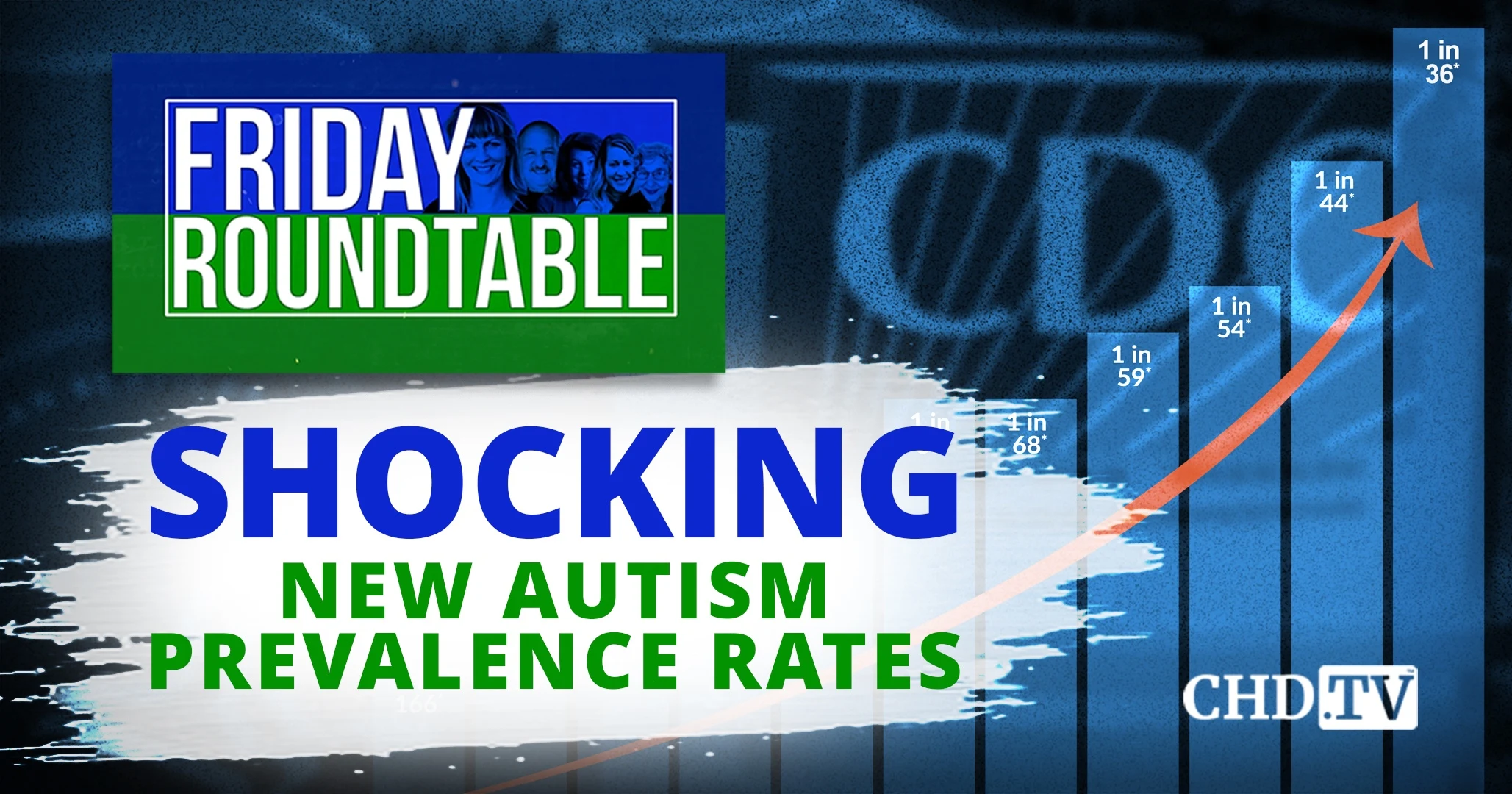 Shocking New Autism Prevalence Rates