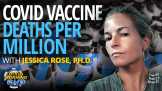 COVID Vaccine Deaths per Million With Jessica Rose, Ph.D.