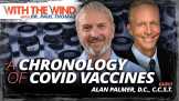 A Chronology of COVID Vaccines — From Clinical Trials to Their Epic Failure