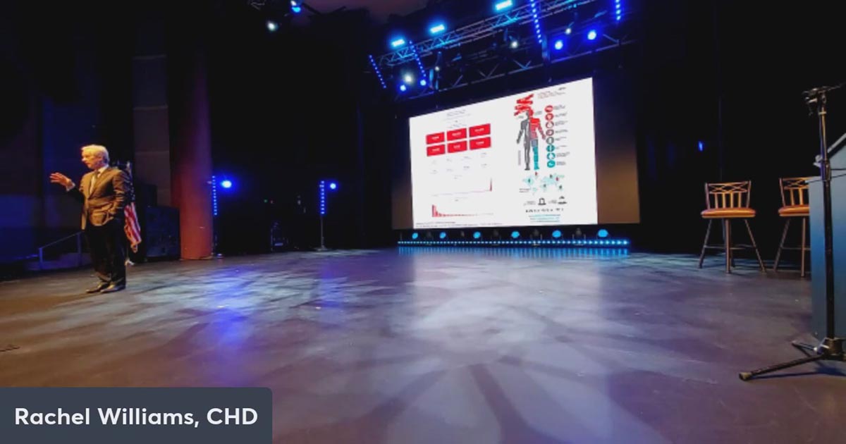 Dr. Peter McCullough Everything COVID