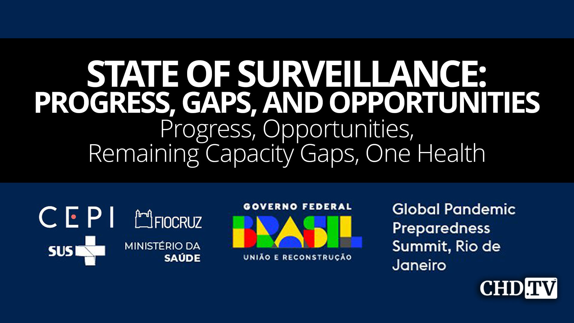 State of Surveillance: Progress, Gaps, and Opportunities