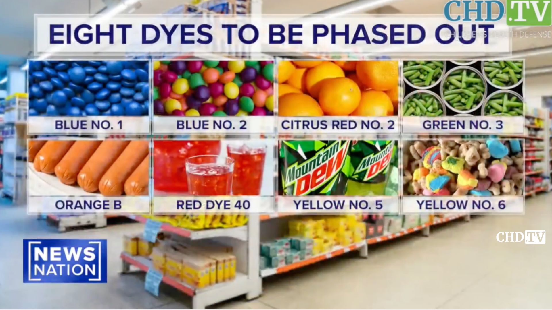 Which Food Dyes Are Expected To Be Eliminated in the US?
