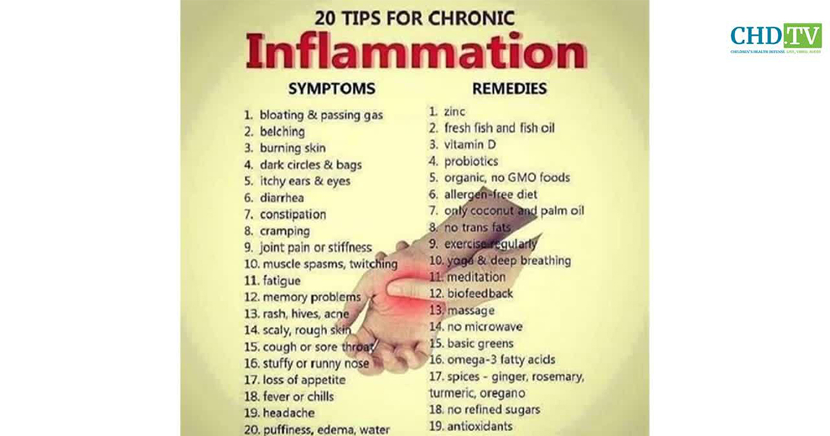 ‘This is a Spiritual Warfare That We’re In’ – Mandatory Vaccines, Travel Bans + More