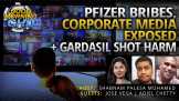 Pfizer Bribes, Corporate Media Exposed + Gardasil Shot Harm